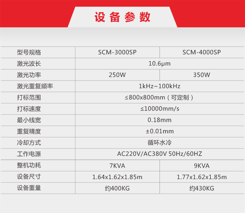 10-超級紙品激光鏤空機(jī)-11.png